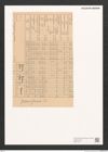 Diatomeae indet. Zeichnungen Sammlung Grunow (NHMW-BOT-W0371443)